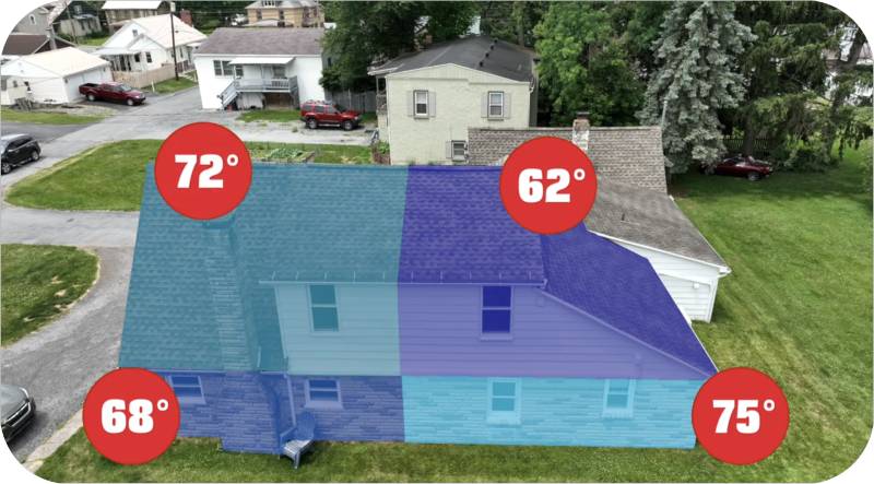 Ductless Mini-Splits Can Be Individually Zoned